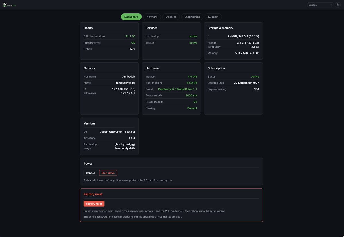 Dashboard