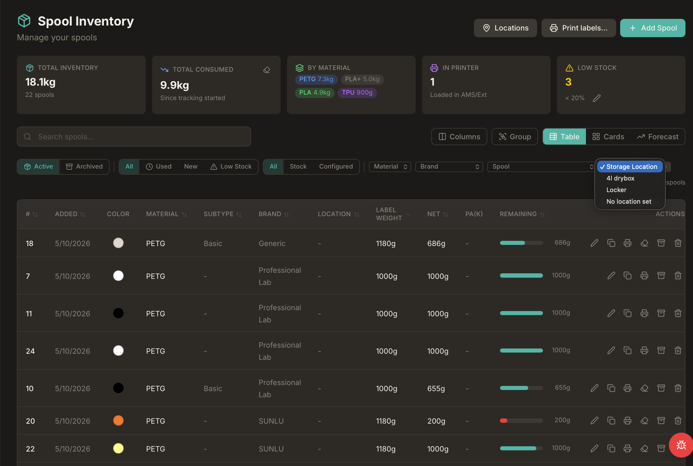 Inventory filtered by storage location