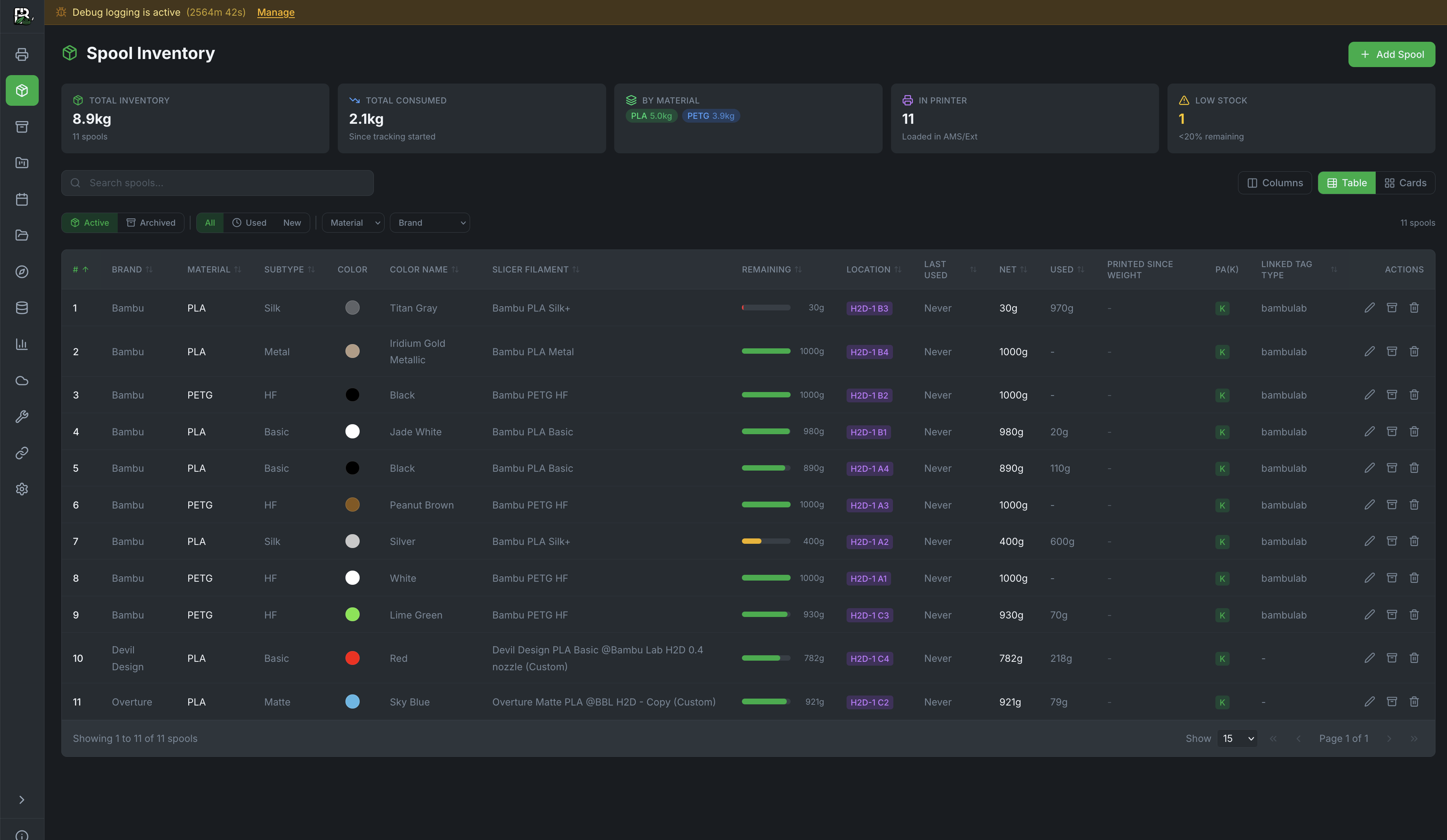 Spool Inventory Page